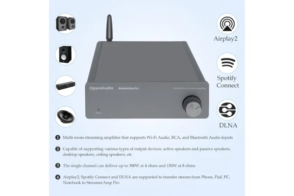 61aC AVpnSL. SL1500