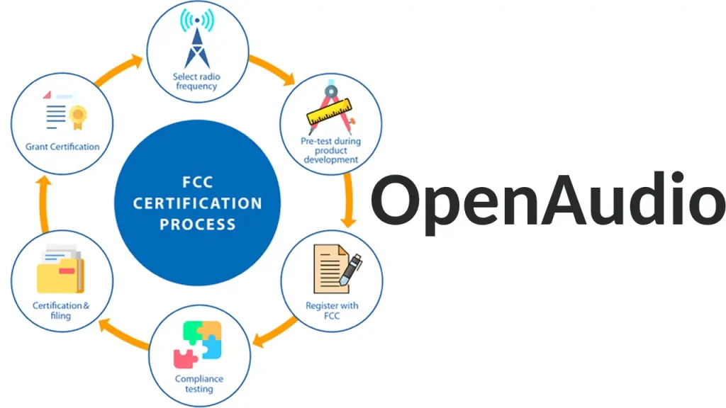 FCC OpenAudio