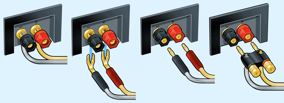 How to Connect Speaker Wire