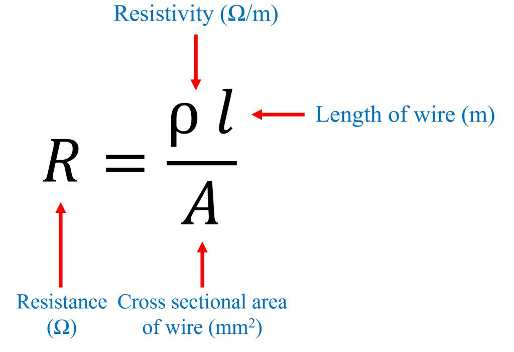 Length of Wire