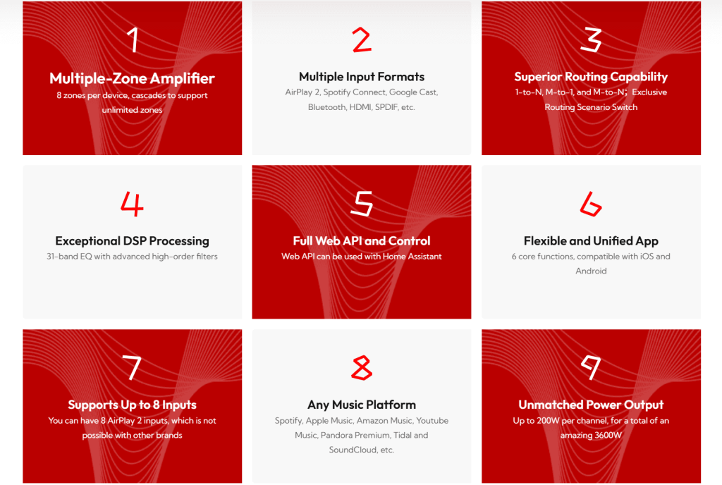 OpenAudio's Multi Room Streaming Technology