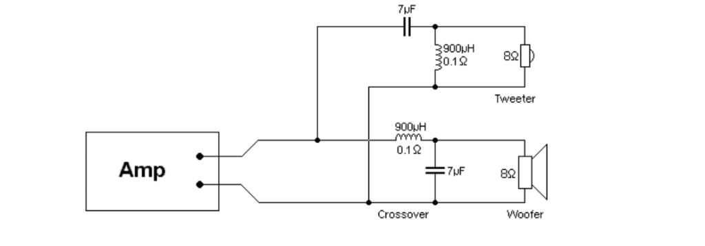 Passive Crossover