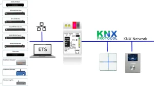 HOLOWHAS KNX