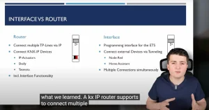 The different between KNX router and KNX Interface 4
